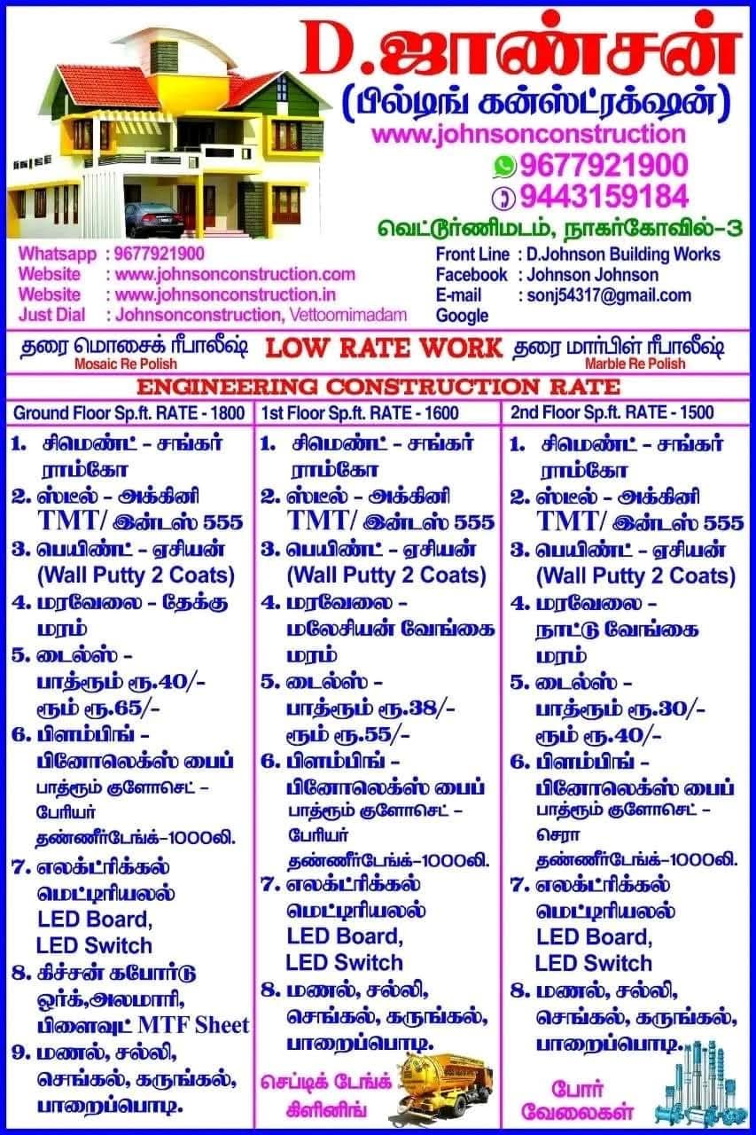 Construction work in nagercoil